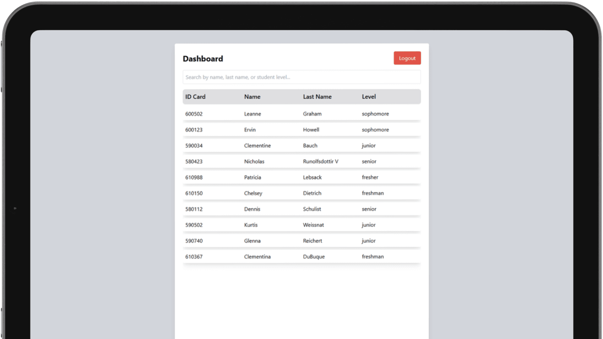 Solidi Thai DashBoard