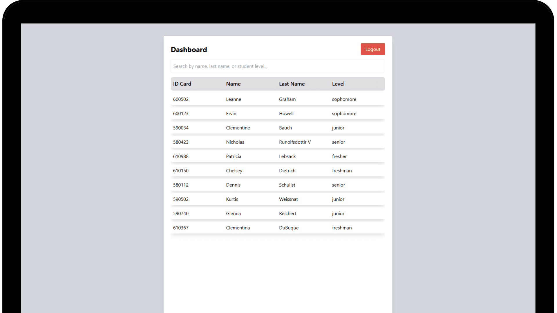 Solidi Thai DashBoard